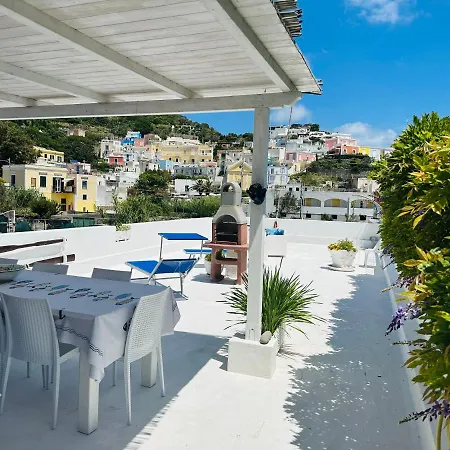 Penzion Tritone - Immobilevante Ponza